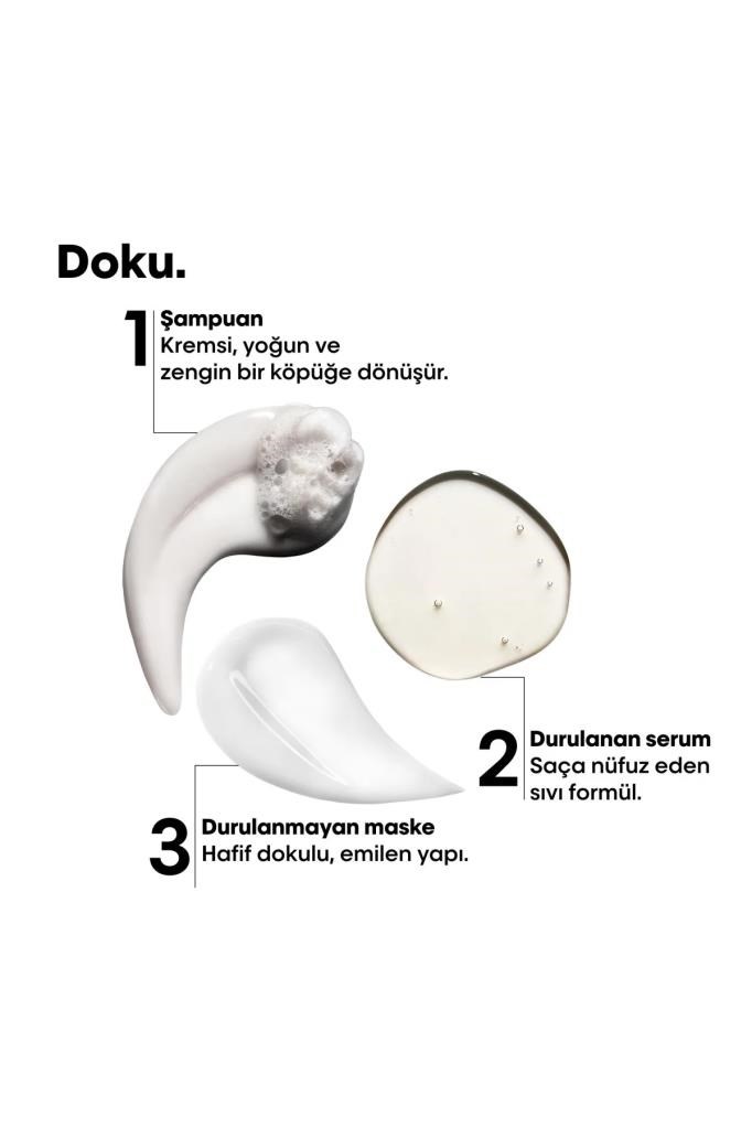 Loreal Professionnel Absolut Repair Molecular Repair Mini Set 100+75+50 ML