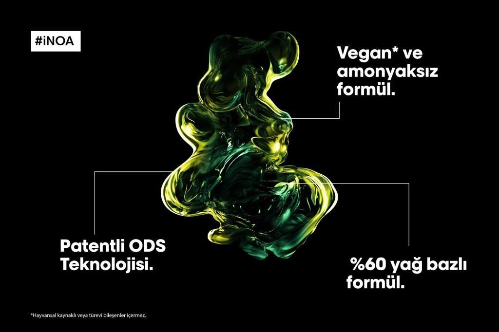 Loreal Professionnel Inoa 8.0 Yoğun Koyu Sarı 60 gr Saç Boyası