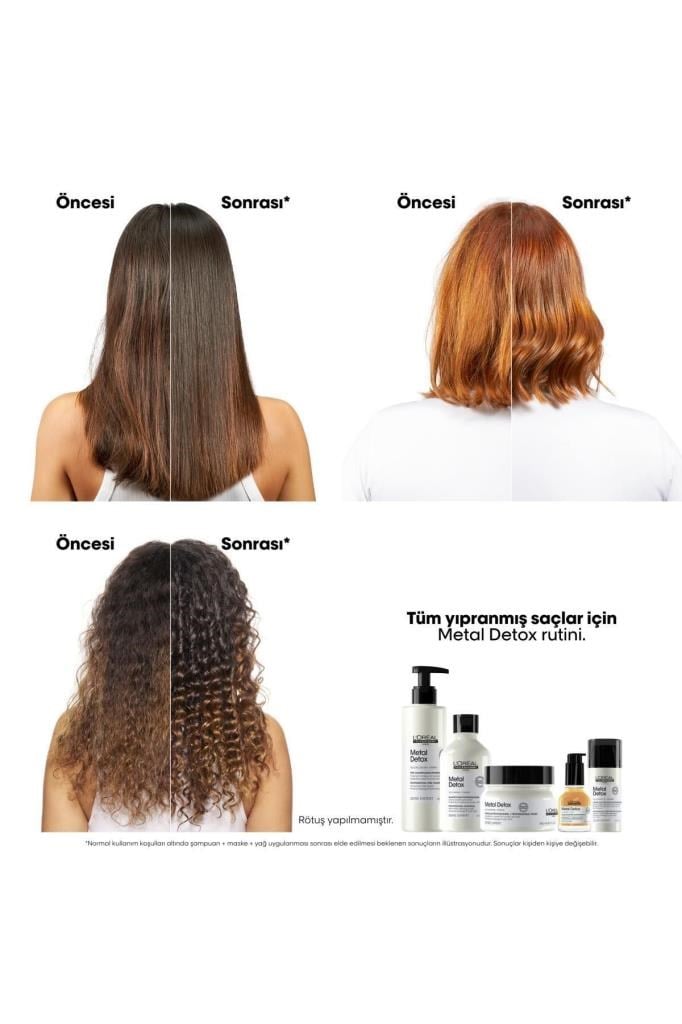 Loreal Professionnel Metal Detox İşlem Görmüş ve Yıpranmış Saçlar İçin Kırılma Karşıtı Koruyucu Maske 150 ml