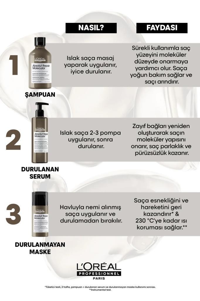Loreal Professionnel Serie Expert Absolut Repair Molecular Şampuan 300 ml 