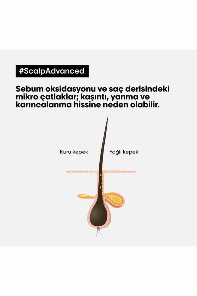 Loreal Professionnel Serie Expert Scalp Advanced Kepek Karşıtı Şampuan 500 ml