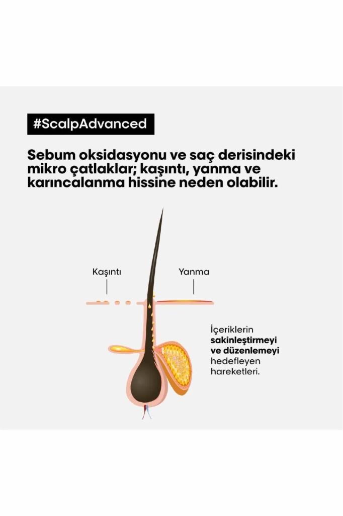 Loreal Professionnel Serie Expert Scalp Advanced Hassas Saç Derisi Için Şampuan 500 ml