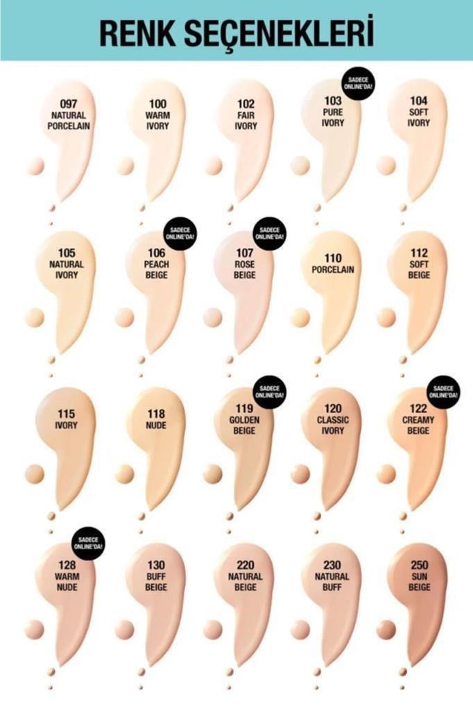 Maybelline New York Fit Me Matte 130 Buff Beige Fondöten