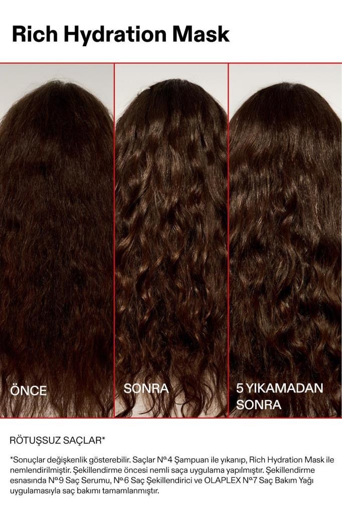Olaplex Rich Hydration Hair Mask 200 ml Nemlendirici Saç Maskesi