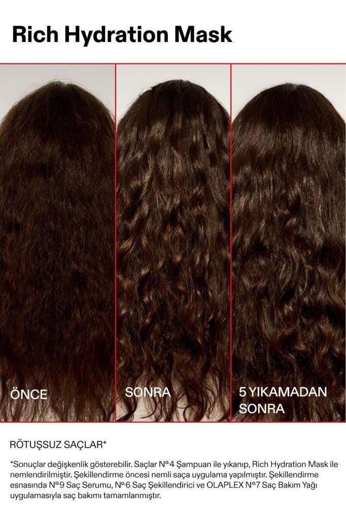 Olaplex Rich Hydration Hair Mask 200 ml Nemlendirici Saç Maskesi