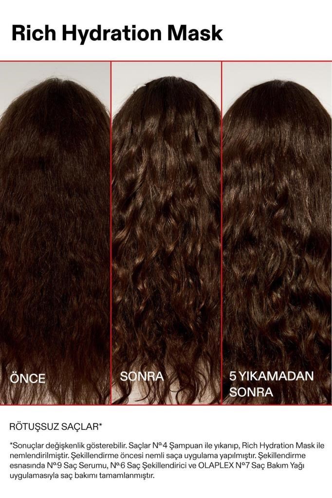 Olaplex Rich Hydration Hair Mask 200 ml Nemlendirici Saç Maskesi