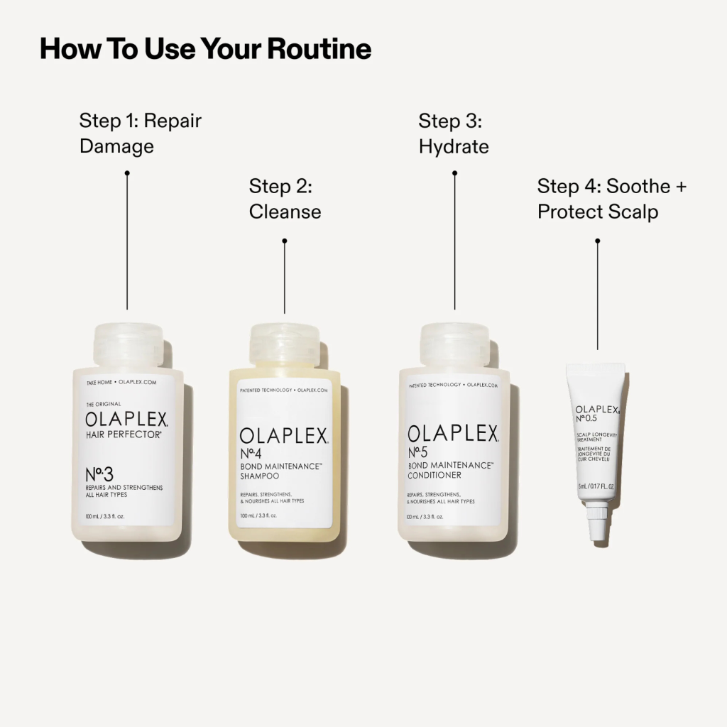 Olaplex The Greatest Strength Set Saç Bakım Seti