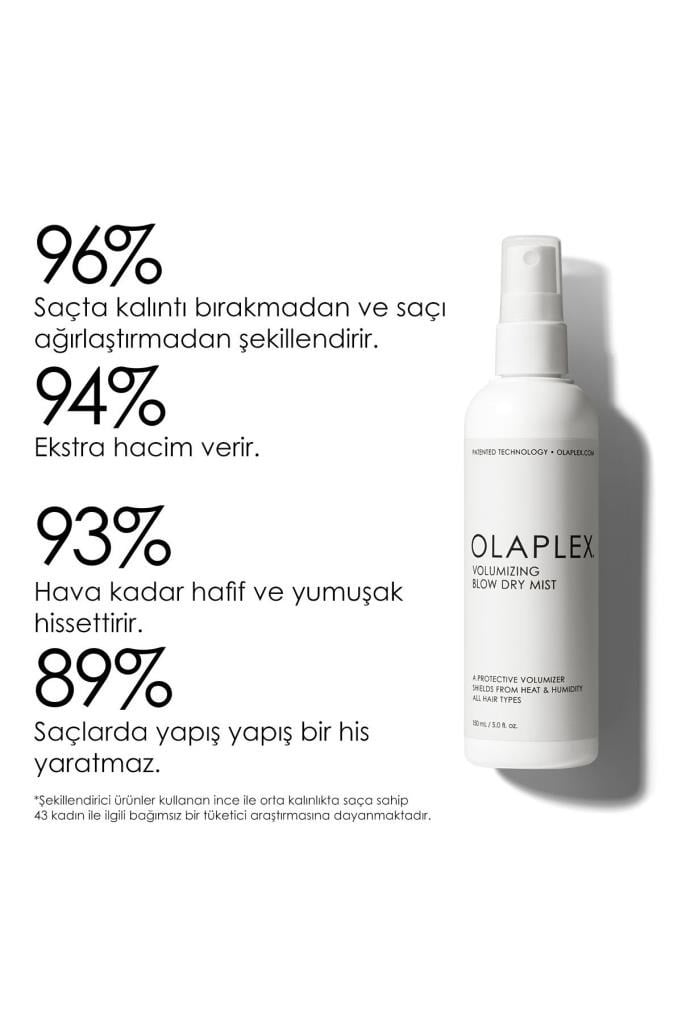 Olaplex Volumizing Blow Dry Mist 150 ml Saç Spreyi