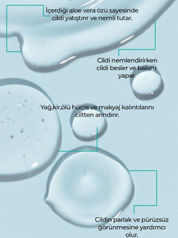 Ronna Beauty Besleyici Ve Onarıcı Temizleme Jeli Face Cleasing Gel 200 ml Hyaluronic Acid Niacinamide