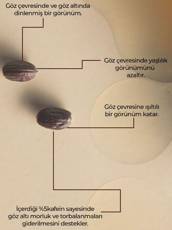 Ronna Beauty Göz Çevresi Aydınlatıcı Eye Contour Serum 30 ml Caffeine 5% Green Tea Extract