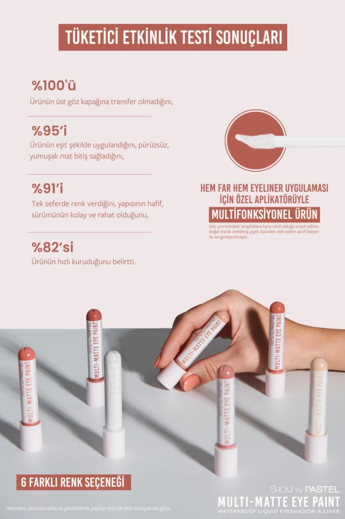 Show By Pastel Multi-Matte Likit Far ve Eyeliner 81 Unique