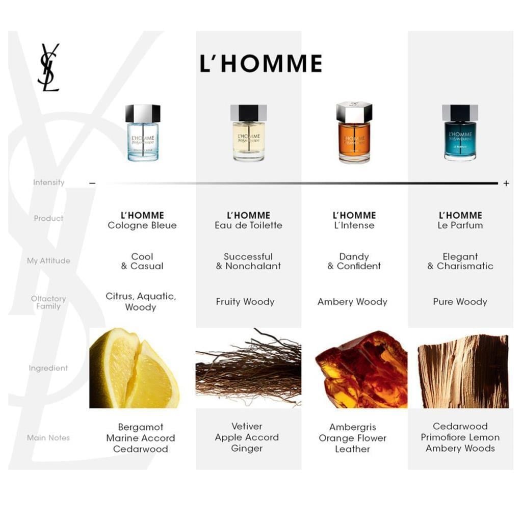Yves Saint Laurent LHomme Le Parfum EDP 100 ml Erkek Parfüm