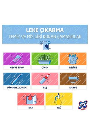 ACE Ultra Pro Formula Çamaşır Suyu Sprey 700 ml X3 Yüzey Temizleyici