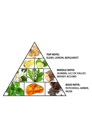 Al Haramain L‘Aventure Intense EDP 100 ml Erkek Parfüm