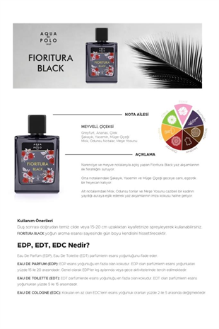 Aqua Di Polo 1987 Fioritura Black EDP 50 ml Kadın Parfüm