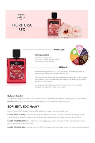 Aqua Di Polo 1987 Fioritura Red EDP 50 ml Kadın Parfüm