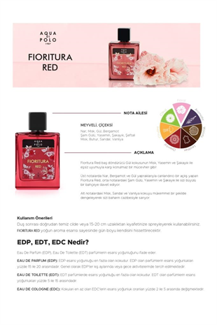 Aqua Di Polo 1987 Fioritura Red EDP 50 ml Kadın Parfüm