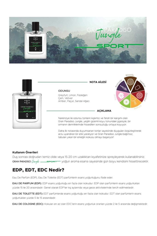 Aqua Di Polo 1987 Gran Paradiso Jungle Sport EDP 50 ml Erkek Parfüm