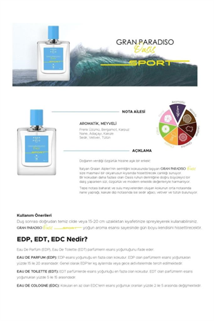 Aqua Di Polo 1987 Gran Paradiso Oasis Sport EDP 50 ml Erkek Parfüm