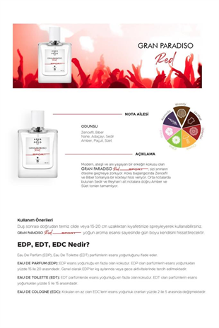 Aqua Di Polo 1987 Gran Paradiso Red Sport EDP 50 ml Erkek Parfüm