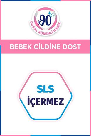 Bepanthol Baby Nemlendirici Vücut Kremi 200 ml 