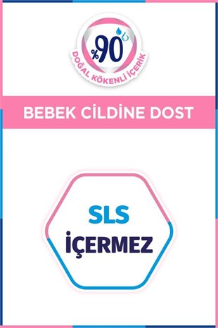 Bepanthol Baby Nemlendirici Vücut Kremi 200 ml 