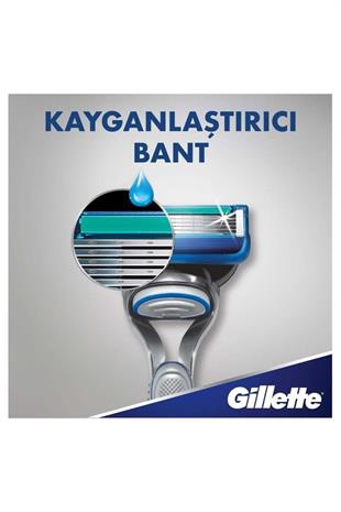 Gillette Fusion 5 Start Tıraş Makinesi + 2 Adet Yedek Başlık
