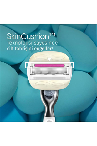 Gillette Venus Comfortglide Sugarberry Tıraş Makinesi+2 Adet Yedek Başlık + Çanta
