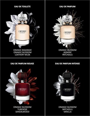 Givenchy L‘Interdit EDT 80 ml Kadın Parfüm