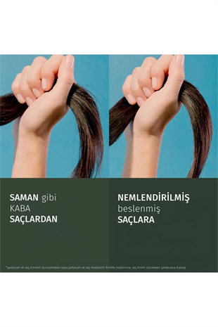 Herbal Essences Nemlendirici Hindistan Cevizi Kokulu Şampuan 350 ml x2