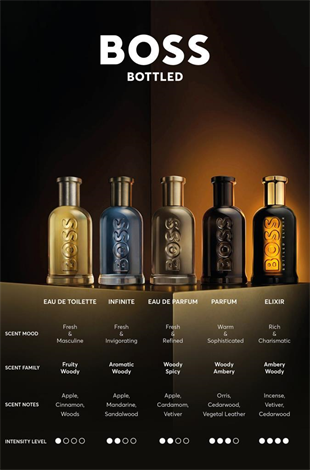 Hugo Boss Bottled Elixir Parfum Intense EDP 100 ml Erkek Parfüm