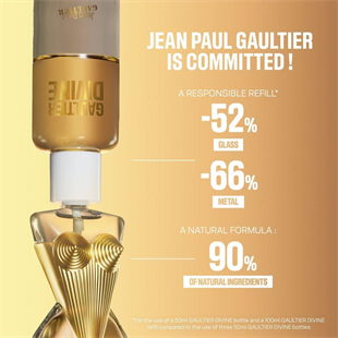 Jean Paul Gaultier Divine EDP 50 ml Refillable Kadın Parfüm