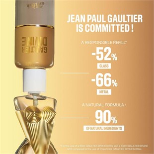 Jean Paul Gaultier Divine EDP 50 ml Refillable Kadın Parfüm