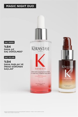 Kerastase Genesis & Nutritive Magic Night Duo Saç Bakım Seti 90+30 ML