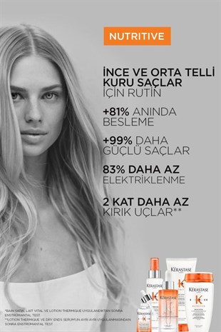 Kerastase Nutritive Lait Vital Kuru Saçlar Için Saç Kremi 200 ml