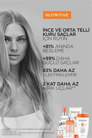 Kerastase Nutritive Lait Vital Kuru Saçlar Için Saç Kremi 200 ml