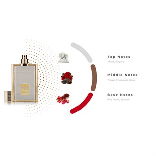 Khadlaj. Karus Secret Musk EDP 100 ML