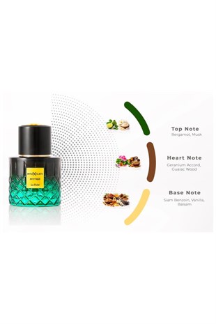 Khadlaj. La Fede Intoxicate Mystique Extrait 100 ml Erkek Parfüm