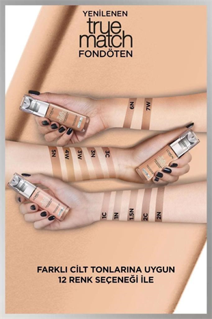 LOreal Paris True Match Foundation 2.R/2.C Cool
