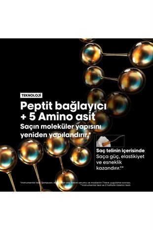 Loreal Professionnel Absolut Repair Molecular Tüm Yıpranmış Saçlar İçin Yoğun Onarıcı Maske 150 ml