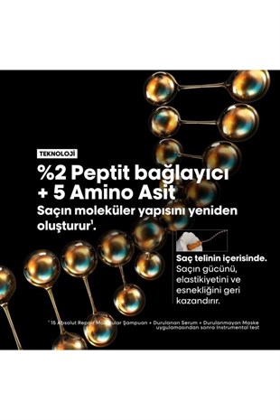 Loreal Professionnel Absolut Repair Molecular Leave-In Durulanmayan Maske 50 ml