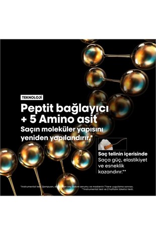 Loreal Professionnel Absolut Repair Molecular Tüm Yıpranmış Saçlar İçin Yoğun Onarıcı Maske 150 ml