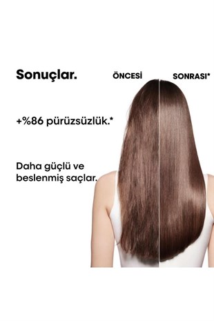 Loreal Professionnel Absolut Repair Molecular Mini Duo Set 100+75 ML