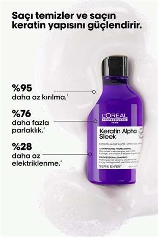 Loreal Professionnel Keratin Alpha Sleek Şampuan 300 ml