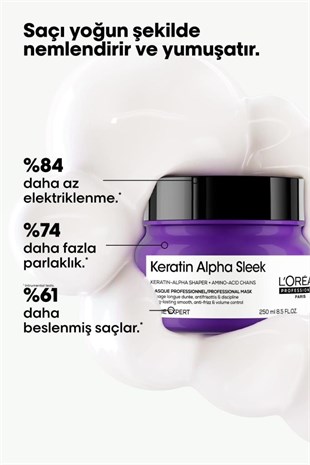 Loreal Professionnel Keratin Alpha Sleek Maske 250 ml