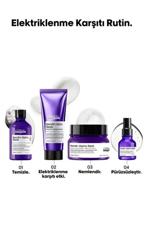 Loreal Professionnel Keratin Alpha Sleek Maske 250 ml