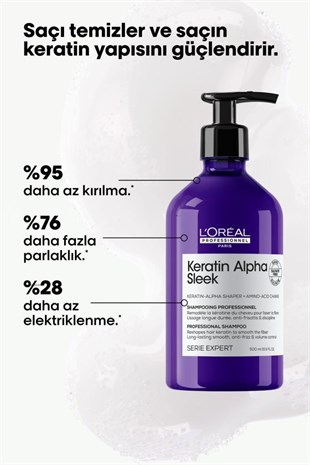 Loreal Professionnel Keratin Alpha Sleek Şampuan 500 ML