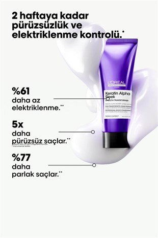 Loreal Professionnel Keratin Alpha Sleek Smooth Transformer 200 ml Saç Kremi