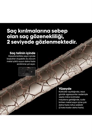 Loreal Professionnel Metal Detox Şampuan Öncesi Bakım 250 ML