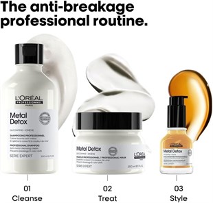 Loreal Professionnel Metal Karşıtı Arındırıcı Şampuan 100 ml